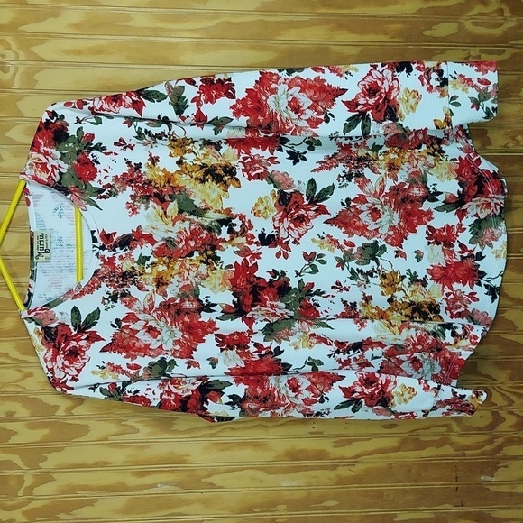 Show Me Your MuMu Tops - Show me your Mumu